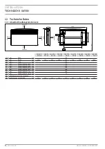 Preview for 8 page of STIEBEL ELTRON CNS 100 SE Operation And Installation