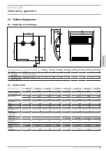 Preview for 33 page of STIEBEL ELTRON Con 10 S Operation And Installation