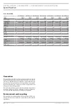 Preview for 12 page of STIEBEL ELTRON CWM 1000 P Operation And Installation Instruction