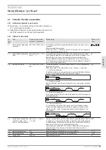 Preview for 65 page of STIEBEL ELTRON DCE-X 10/12 Premium Operation And Installation