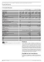 Preview for 98 page of STIEBEL ELTRON DCE-X 10/12 Premium Operation And Installation