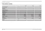 Preview for 24 page of STIEBEL ELTRON DEM 3 Operating And Installation