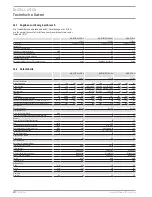 Preview for 20 page of STIEBEL ELTRON DHB-E 18 SLi 25 A electronic Operating And Installation Instructions