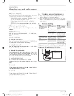 Preview for 7 page of STIEBEL ELTRON DHE?18 SLi 25 A Operating And Installation Instructions