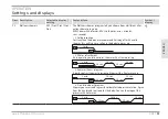 Preview for 13 page of STIEBEL ELTRON DHE 18 Operation And Installation