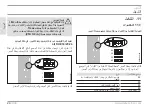 Preview for 328 page of STIEBEL ELTRON DHE 27 Operation And Installation