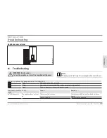 Preview for 43 page of STIEBEL ELTRON DHE Connect 18 Operation And Installation Manual