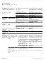 Preview for 38 page of STIEBEL ELTRON DHX 15 Select Operation And Installation Instruction