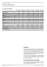 Preview for 76 page of STIEBEL ELTRON ETS 200 Plus Operation And Installation