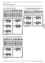 Preview for 99 page of STIEBEL ELTRON ETS 200 Plus Operation And Installation