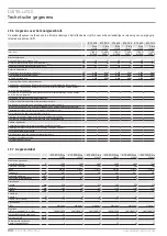 Preview for 100 page of STIEBEL ELTRON ETS 200 Plus Operation And Installation