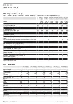 Preview for 124 page of STIEBEL ELTRON ETS 200 Plus Operation And Installation