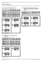 Preview for 148 page of STIEBEL ELTRON ETS 200 Plus Operation And Installation