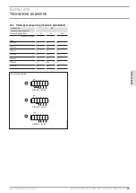 Preview for 83 page of STIEBEL ELTRON ETW 120 Operation And Installation