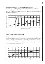 Preview for 11 page of STIEBEL ELTRON FEK Operating And Installation Instructions