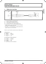 Preview for 3 page of STIEBEL ELTRON FES KOMFORT Operation And Installation