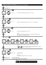 Preview for 8 page of STIEBEL ELTRON FFB 1 SL electronic comfort Operation And Installation