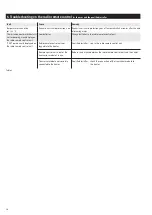 Preview for 16 page of STIEBEL ELTRON FFB 1 SL electronic comfort Operation And Installation