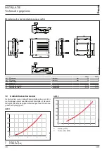 Preview for 38 page of STIEBEL ELTRON GWS 1 Installation Manual