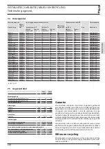 Preview for 43 page of STIEBEL ELTRON GWS 1 Installation Manual