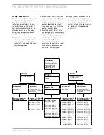 Preview for 11 page of STIEBEL ELTRON Heat pumps Technical Manual