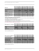 Preview for 37 page of STIEBEL ELTRON Heat pumps Technical Manual