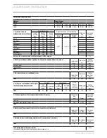 Preview for 42 page of STIEBEL ELTRON Heat pumps Technical Manual