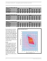 Preview for 46 page of STIEBEL ELTRON Heat pumps Technical Manual