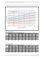 Preview for 154 page of STIEBEL ELTRON Heat pumps Technical Manual