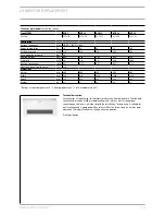 Preview for 229 page of STIEBEL ELTRON Heat pumps Technical Manual