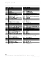 Preview for 230 page of STIEBEL ELTRON Heat pumps Technical Manual