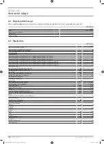 Preview for 114 page of STIEBEL ELTRON HSBC 200 L Operation And Installation