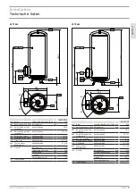 Preview for 9 page of STIEBEL ELTRON HSTP 200 Operation And Installation