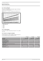 Preview for 26 page of STIEBEL ELTRON HSTP 200 Operation And Installation