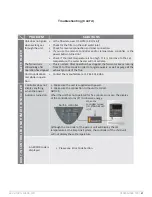 Preview for 41 page of STIEBEL ELTRON HydroShark 199LP Operation And Installation