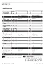 Preview for 24 page of STIEBEL ELTRON LWZ 130 Operations & Installation Manual