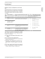 Preview for 15 page of STIEBEL ELTRON LWZ 170 E plus Operation And Installation