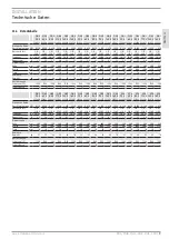 Preview for 9 page of STIEBEL ELTRON MHA 115 E Operation And Installation