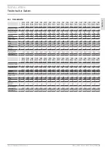 Preview for 9 page of STIEBEL ELTRON MHG 115 E Operation And Installation