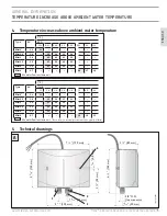 Preview for 5 page of STIEBEL ELTRON MINI 2 Operation And Installation