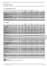 Preview for 83 page of STIEBEL ELTRON PEG 13 Operation And Installation Manual