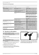 Preview for 95 page of STIEBEL ELTRON PEG 13 Operation And Installation Manual