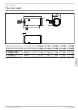 Предварительный просмотр 31 страницы STIEBEL ELTRON PSH-H 100 Trend Operation And Installation Instruction