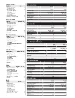 Preview for 2 page of STIEBEL ELTRON RTI-E3 Operating And Installation Instructions