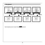 Предварительный просмотр 6 страницы STIEBEL ELTRON RTU-S UP Stiebel Operating And Installation Instructions