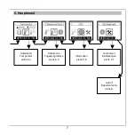 Предварительный просмотр 7 страницы STIEBEL ELTRON RTU-S UP Stiebel Operating And Installation Instructions