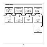 Preview for 45 page of STIEBEL ELTRON RTU-S UP Stiebel Operating And Installation Instructions