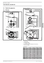 Предварительный просмотр 41 страницы STIEBEL ELTRON SB 1002 AC Operation And Installation