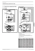 Предварительный просмотр 51 страницы STIEBEL ELTRON SB 1002 AC Operation And Installation