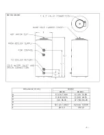 Preview for 5 page of STIEBEL ELTRON SB 150 Installation And Operating Instructions Manual